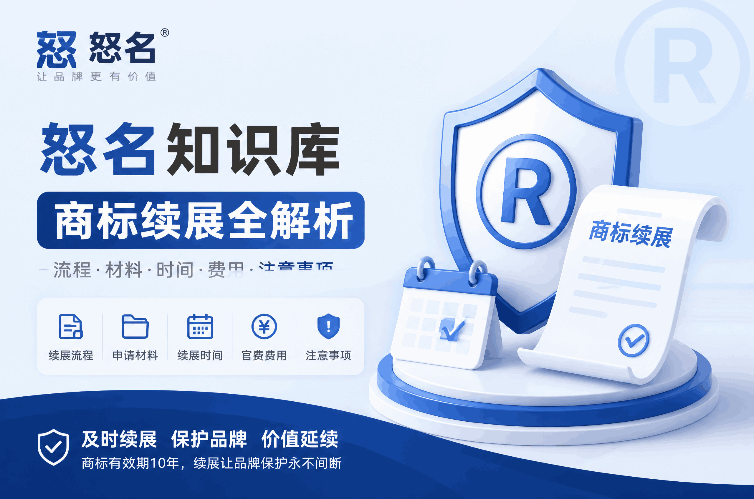 商标续展:守护品牌价值的关键一步,续展后有效期知多少?